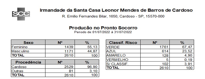 Download do arquivo